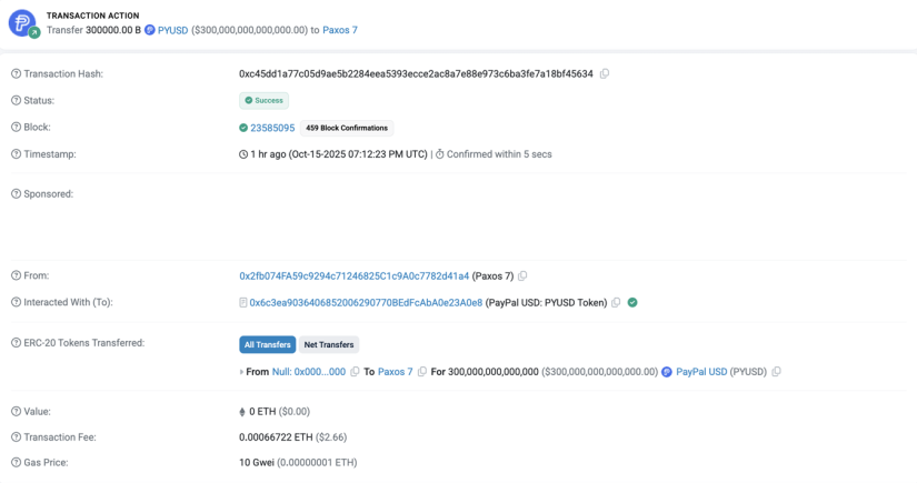 Paxos pyusd paypal