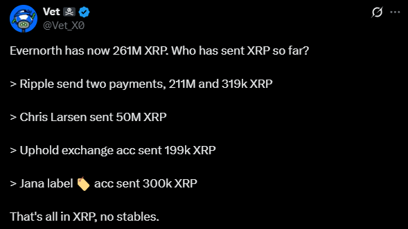 XRP Ripple Evernorth