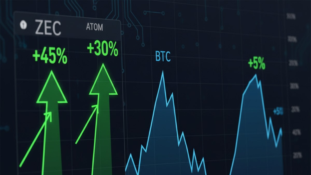 Bitcoin toca un mínimo de siete meses y rebota; ATOM y ZEC suben mientras la capitalización total cae, indicando una recuperación selectiva en altcoins.