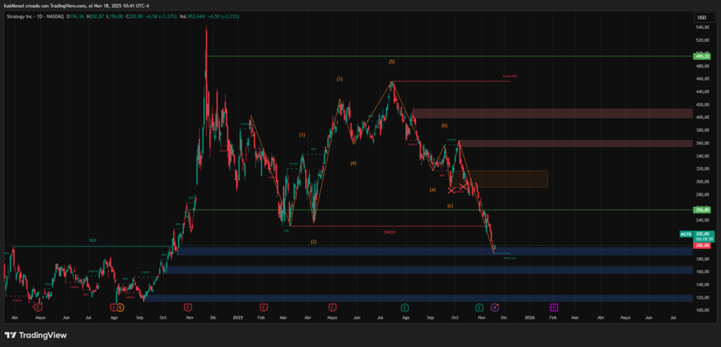 MSTR_2025-11-18_10-41-20-1