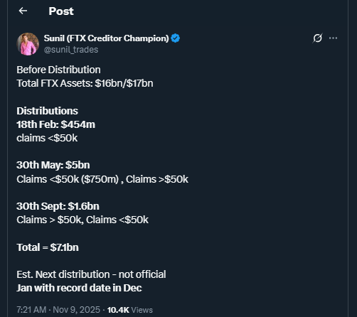 Tweet de sunil_trades