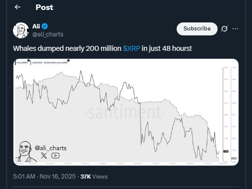 Tweet deali_charts