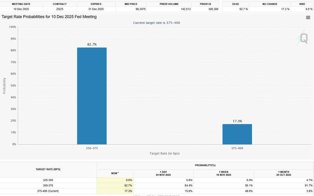 U.S.-Federal-Reserve-Fed-