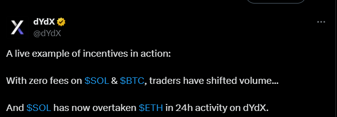 dydx tweet