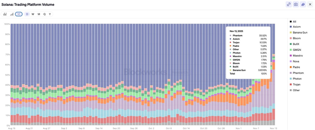phantom wallet solana