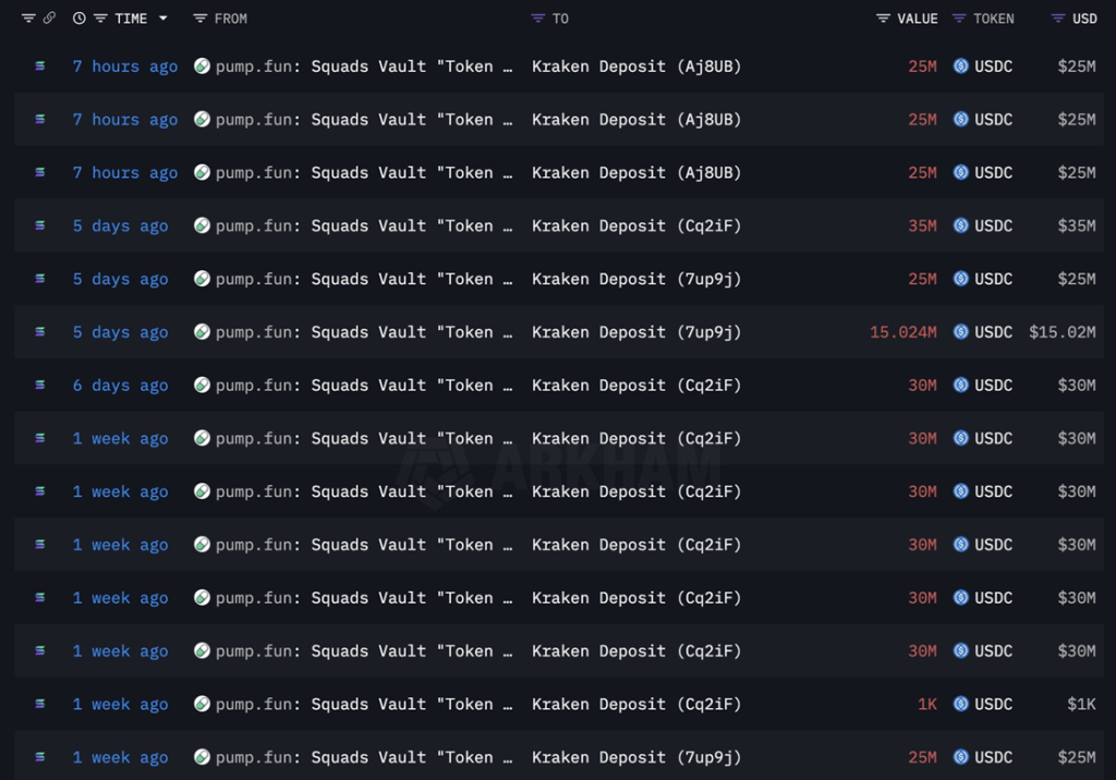 usdc kraken pump.fun