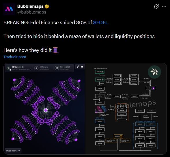 edel finance sniping bubblemaps