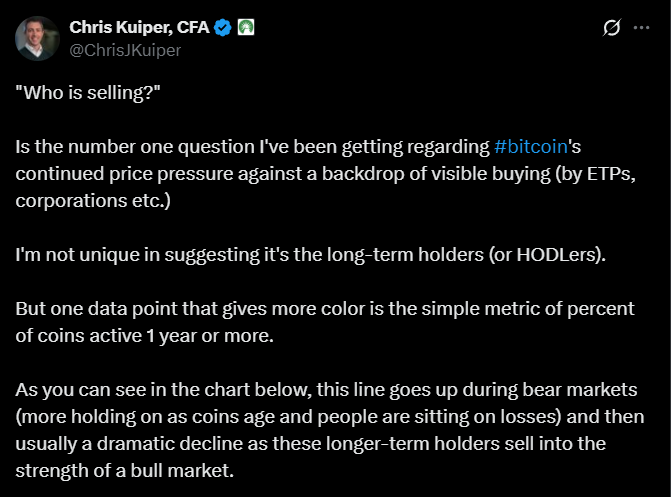 Bitcoin btc fidelity