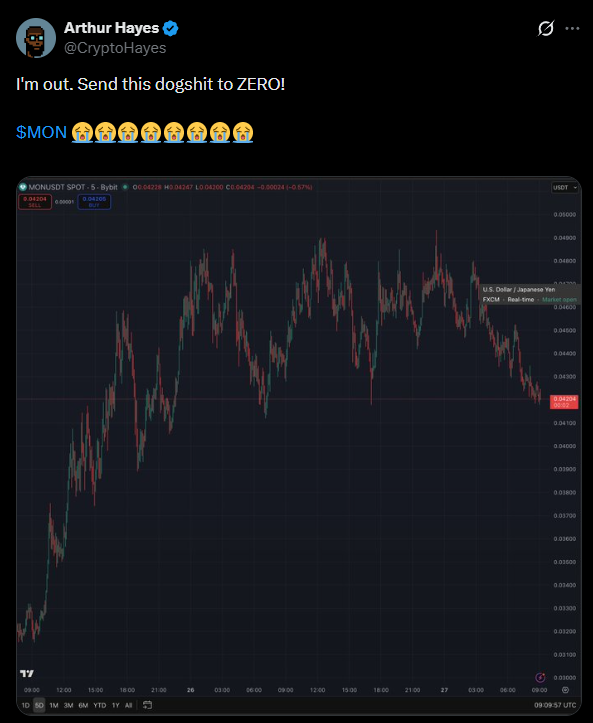 Monad MON Arthur Hayes