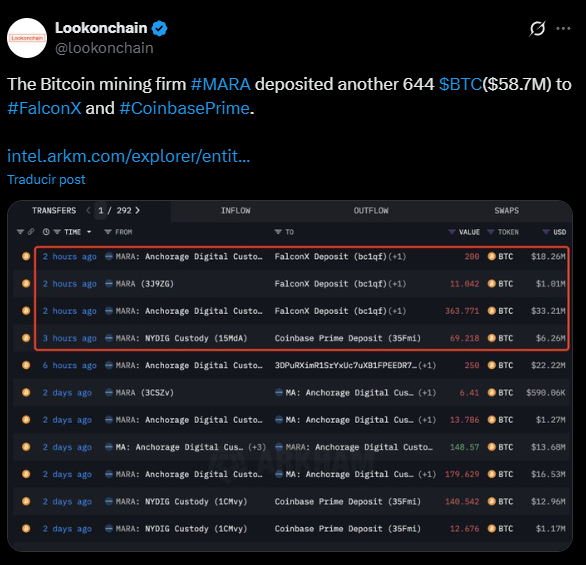 marathon digital bitcoin