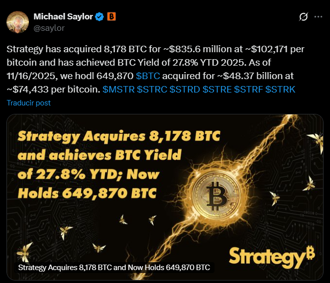 strategy bitcoin