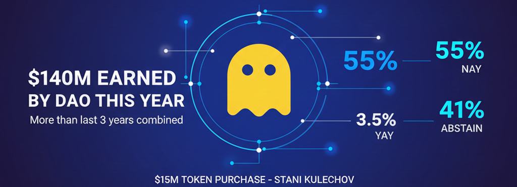 Aave- votaciones-token-