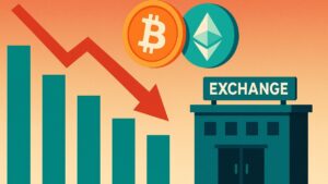 La actividad de negociación spot en los principales exchanges centralizados cayó 28% mes contra mes en noviembre de 2025