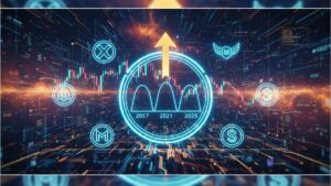 Patrón Técnico Altcoin Season-