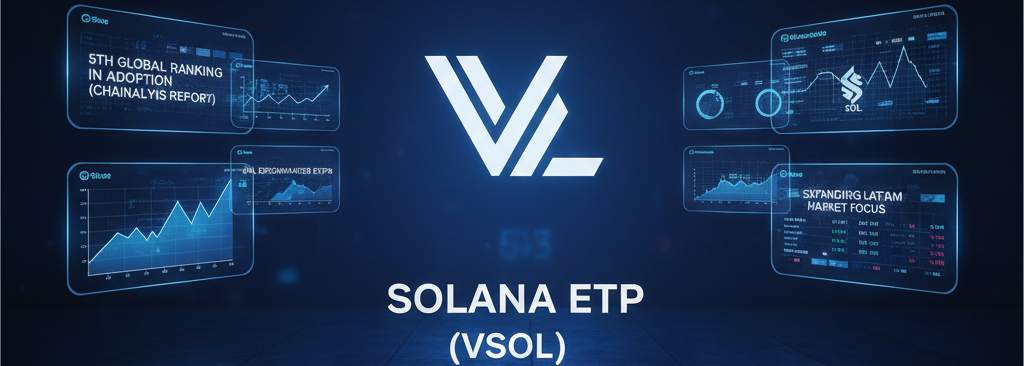 Valour estrena un ETP de Solana en la B3-