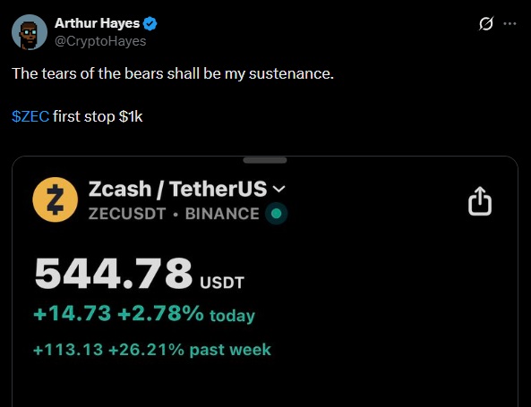 Arthur hayes zcash