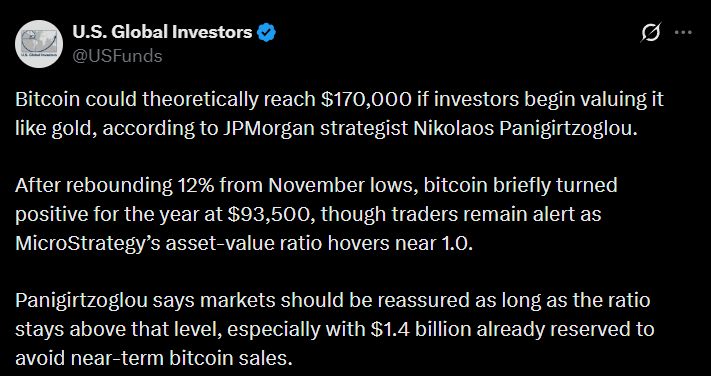 strategy jpmorgan bitcoin