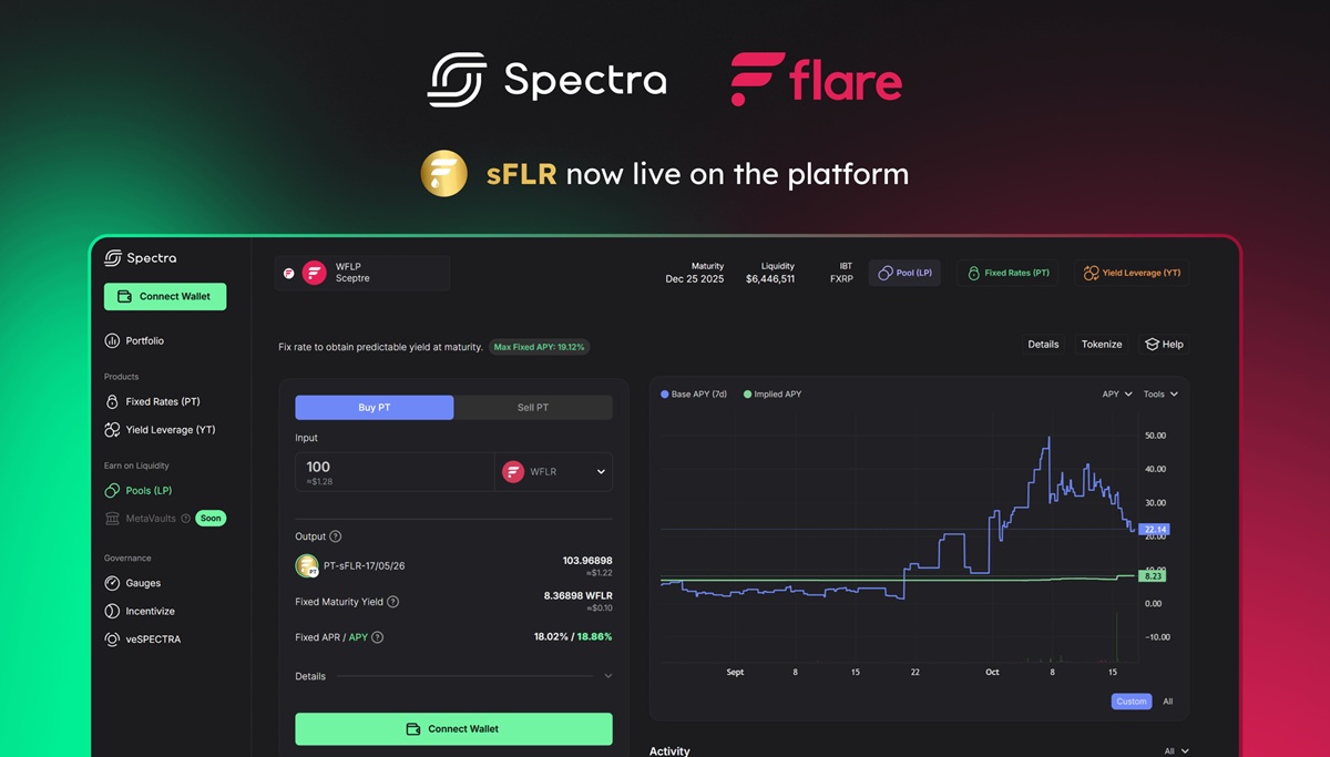 Spectra Lanza una Plataforma de Negociación de Rendimientos en Flare y se Expande a sFLR y stXRP