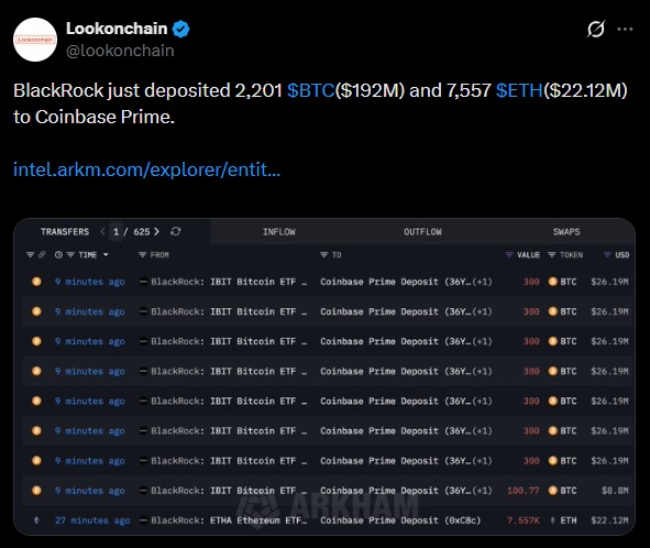 blackrock bitcoin ethereum