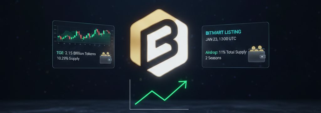 Airdrop-SPACE -BitMart-