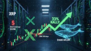 Análisis del precio de XRP-