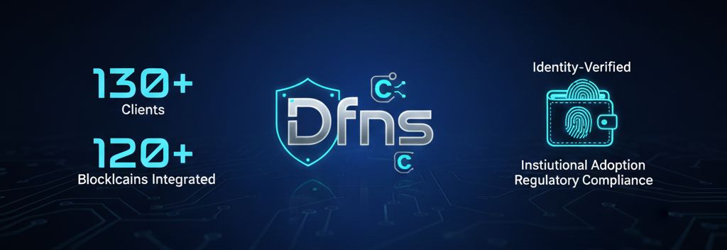 Dfns y Concordium lanzan una billetera Web3