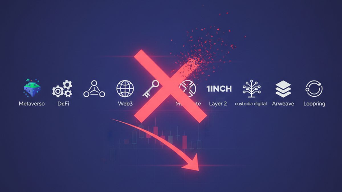 Delisting de pares de trading en Binance-