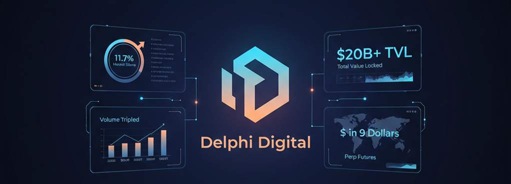 Delphi Digital-Perpetual DEXs