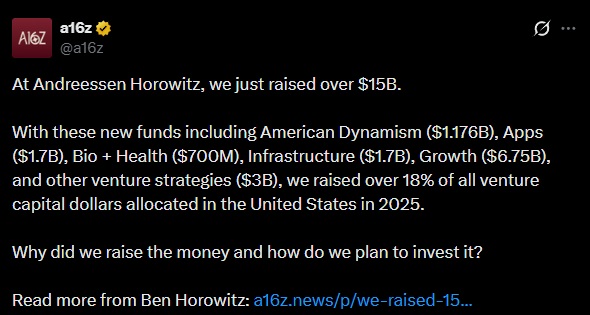 a16z 