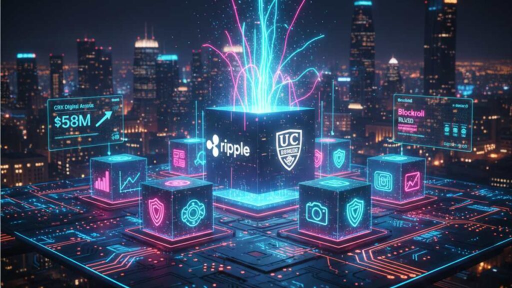 adopción institucional de Ripple-