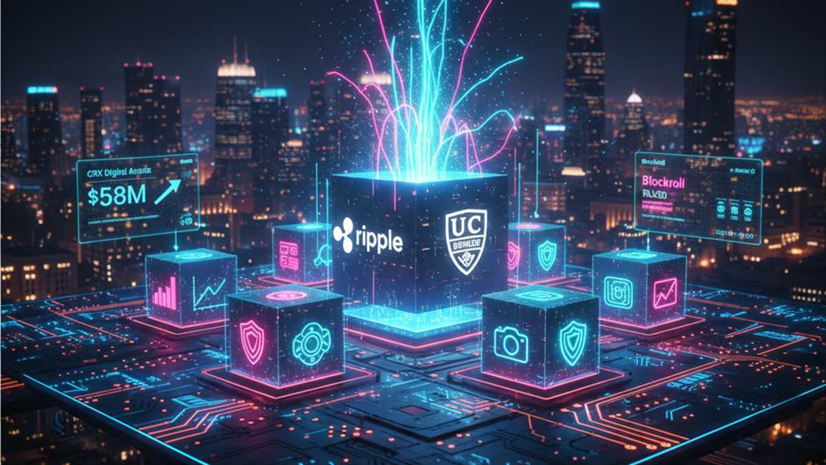 adopción institucional de Ripple-