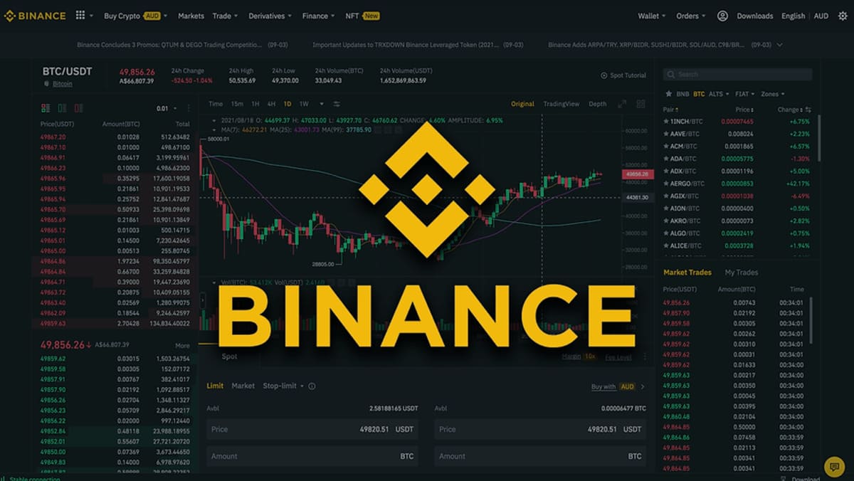 Binance Evalúa Volver al Trading de Acciones Cuatro Años Después de Eliminarlo