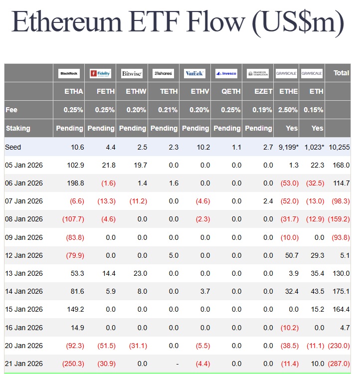 etf ethereum