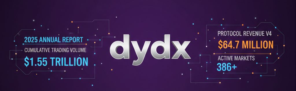 liquidez de grado institucional en dYdX-