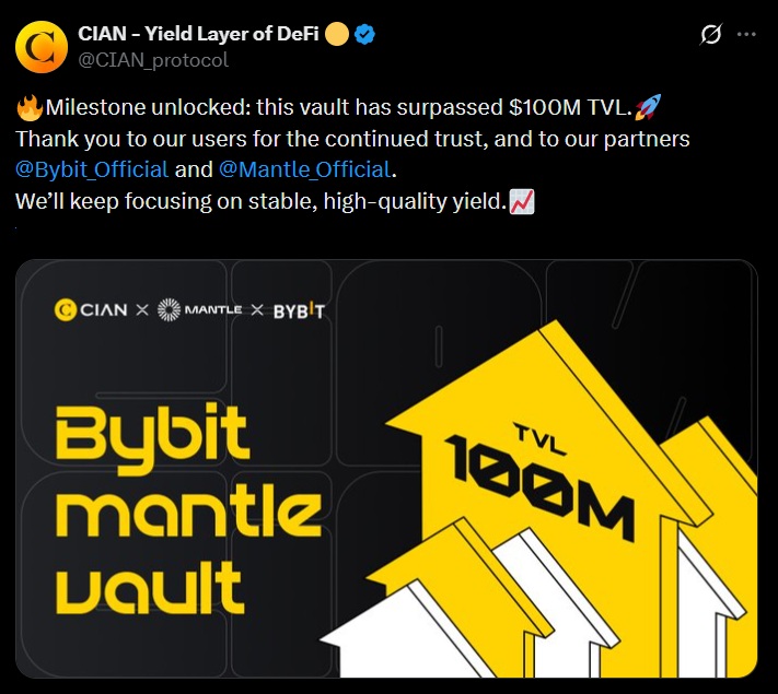 bybit cian mantle