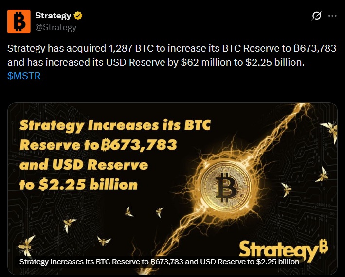 strategy bitcoin