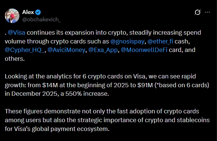 VISA stablecoins