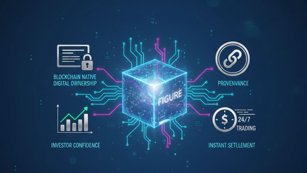 Acciones nativas en blockchain para inversores-