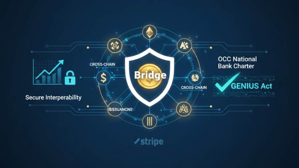 Bridge obtiene aprobación para licencia bancaria nacional-