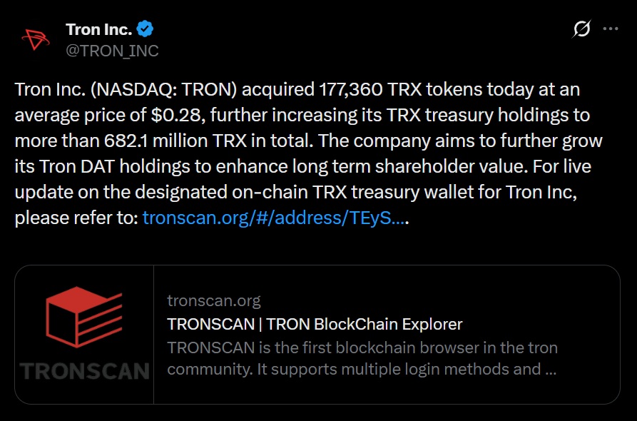 Tron Inc TRX