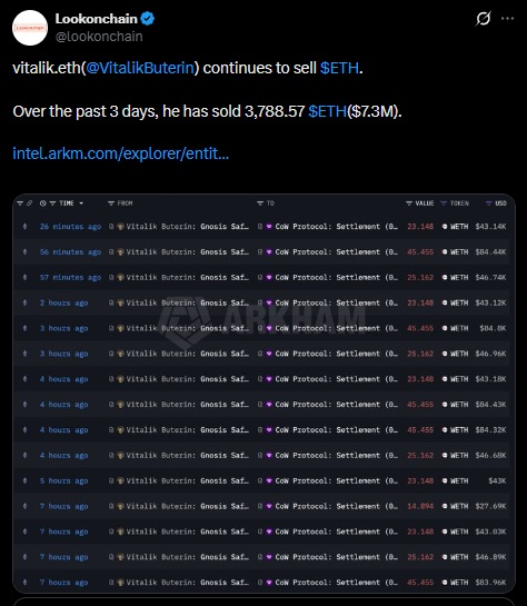 ethereum vitalik buterin