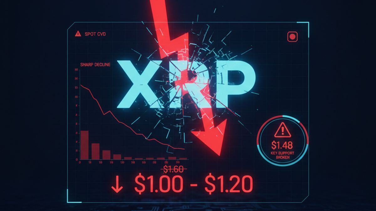 pronóstico de XRP para febrero-