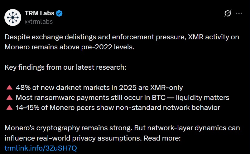 trm labs monero xmr
