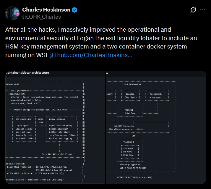 Charles Hoskinson Logan Cardano