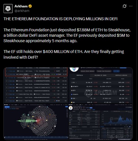 Morpho ethereum foundation