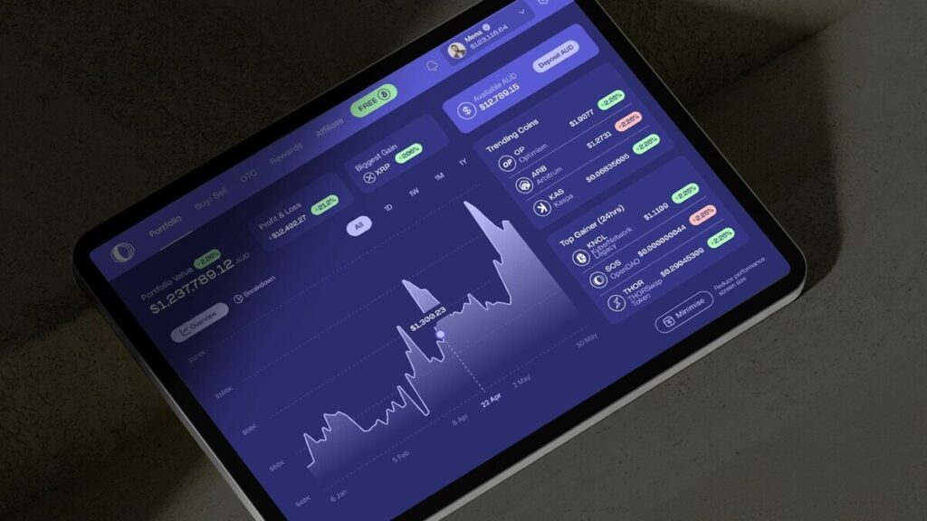 Los-prime-brokers-cripto