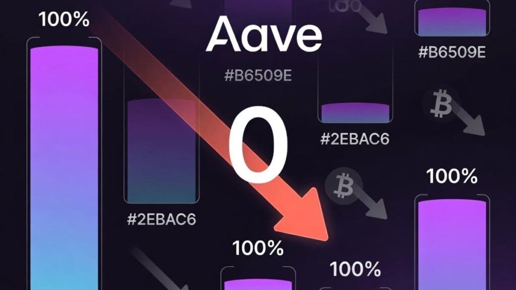 Los Préstamos en Aave Suben $300M y Exponen una Tensión de Liquidez Tras el Exploit de KelpDAO