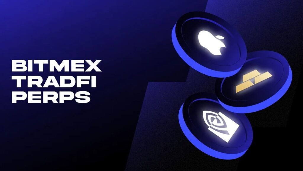 BitMEX Reporta un Auge en los Perps de TradFi en el Q1 Impulsado por Commodities y Acciones Tokenizadas