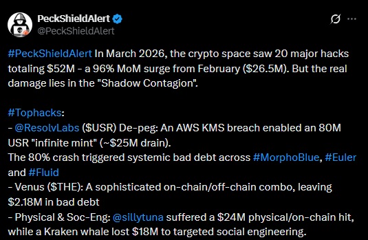 peckshield hacks exploits