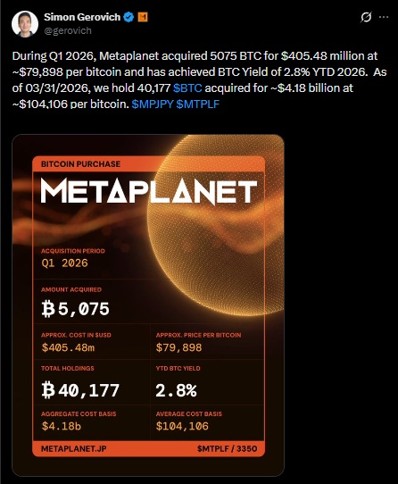 Metaplanet